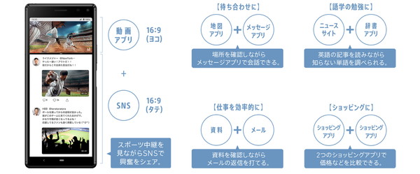 auの高齢者向けスマホ｜BASIO以外で選ぶならおすすめ機種はどれ 